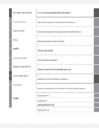 toyota pixis truck 2021 2022 2023 2024 2025 owners manual